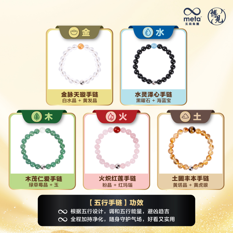 开运五宝♾️五行圆满